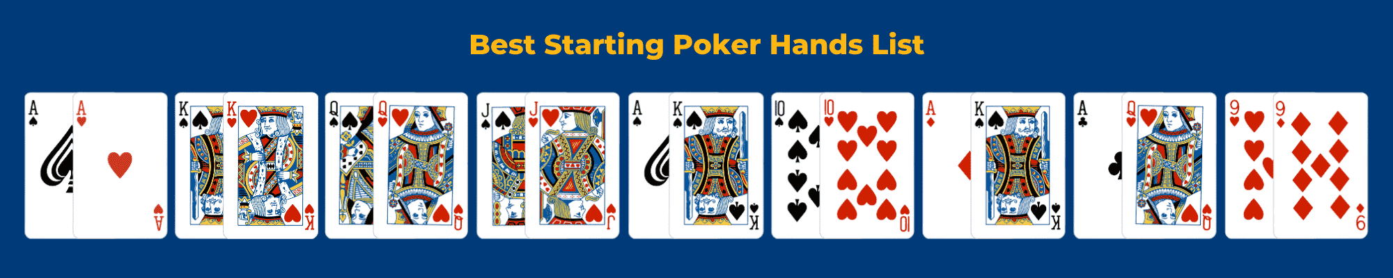 Top 10 Best Starting Poker Hands List