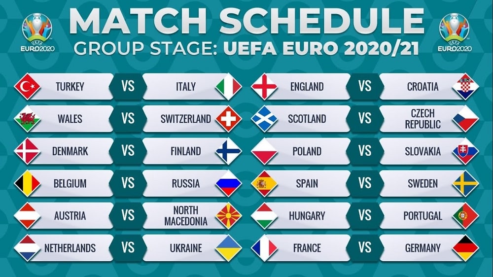 Euro 2021 Group Stage Schedule